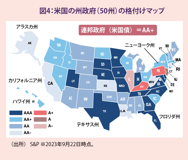 図4：米国の州政府（50州）の格付けマップ：AAA=UT/TX/SD/NE/MN/IA/MO/IN/TN/GA/FL/NC/VA/MD/DE（出所）※2023年9月22日時点